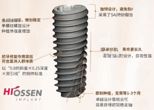 中山雅美德口腔门诊部种植牙多少钱？3k 起享数字化精准种植，专家亲诊方案透明更安心
